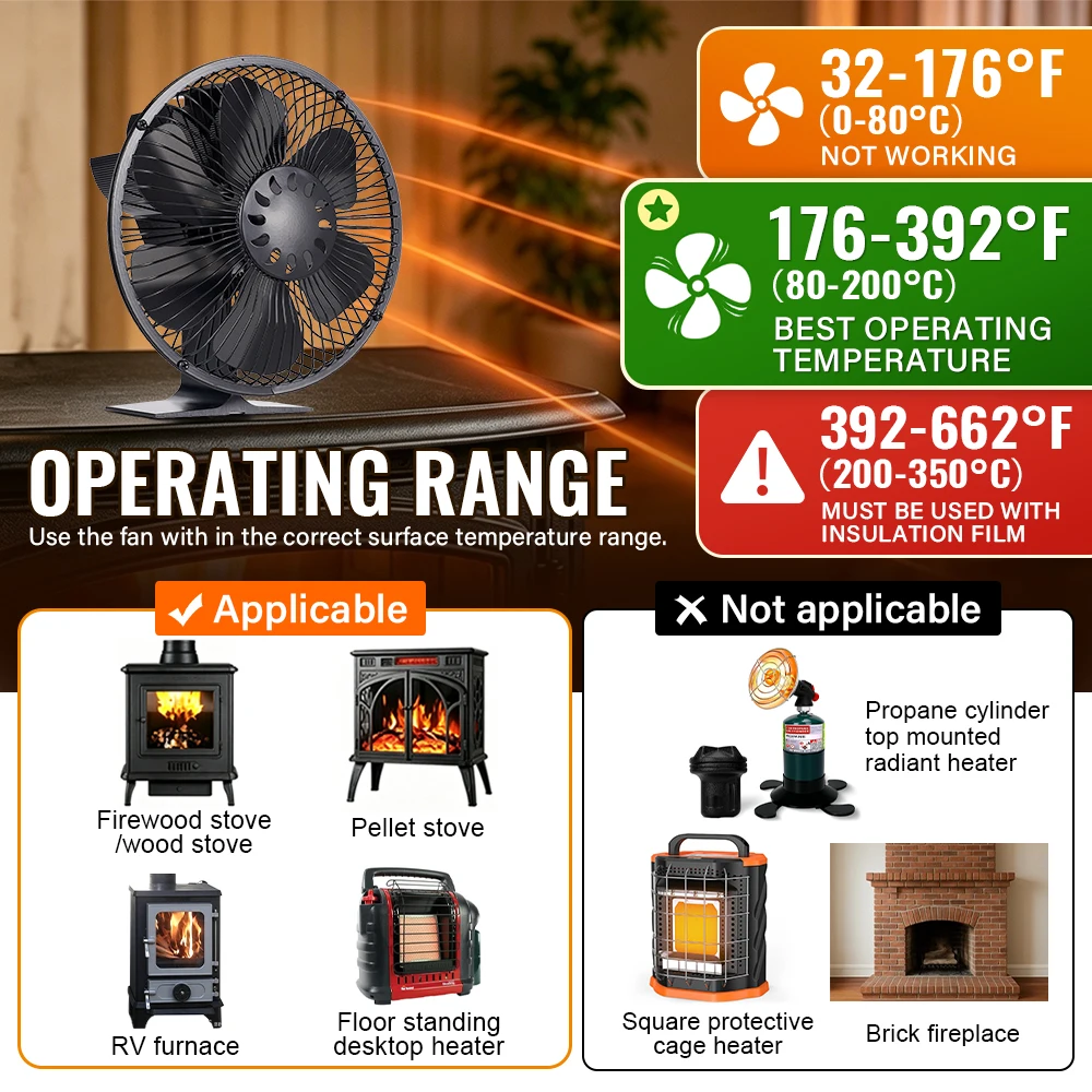 Thumbnail 4 - #35 Compare Wood Stove Fans Before You Buy