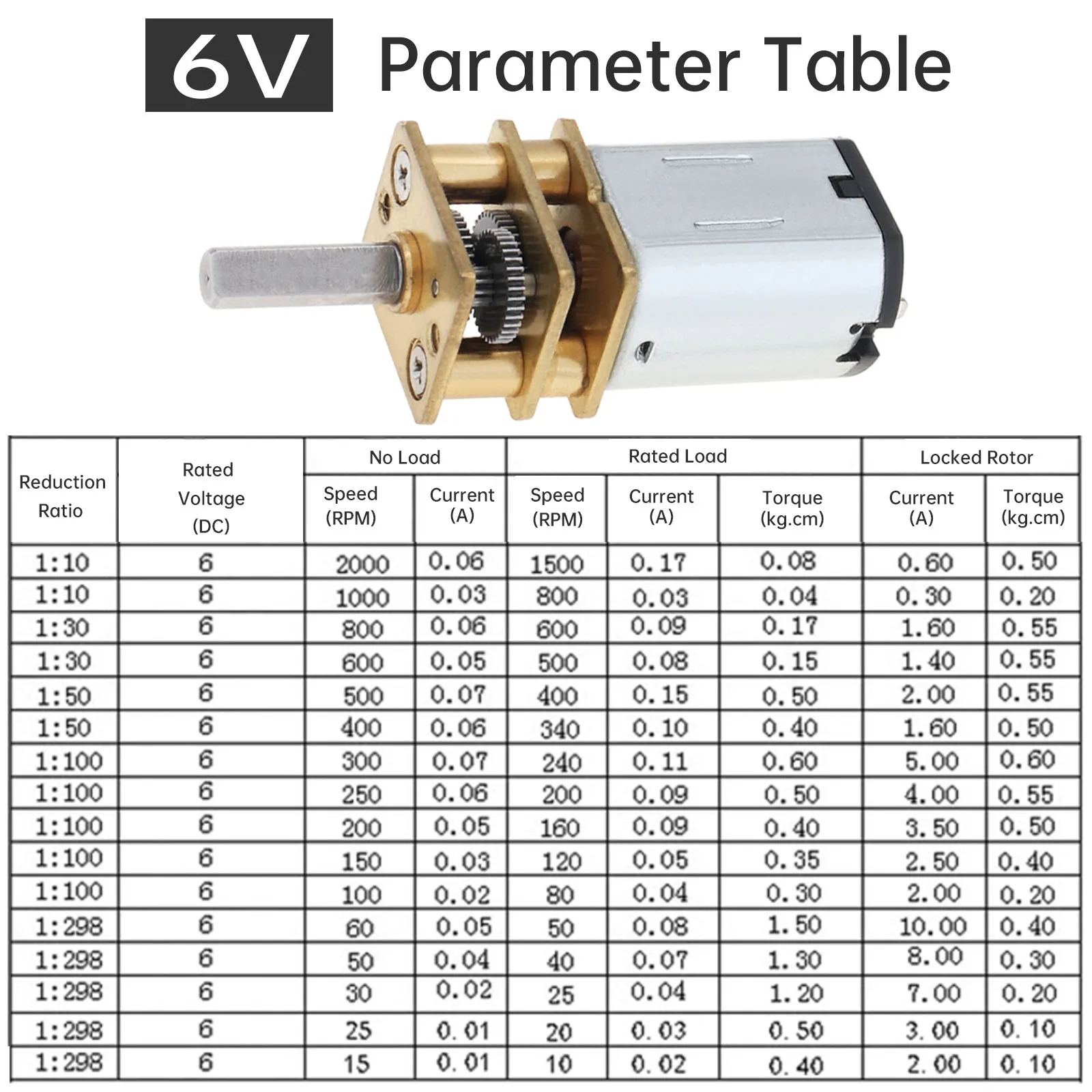 N20 محرك تروس صغير 3 فولت 6 فولت 12 فولت 30-1000 دورة في الدقيقة محرك تخفيض سرعة عزم دوران عالي مع علبة تروس معدنية للقفل الذكي/سيارة RC/نموذج الروبوت
