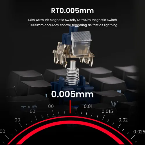 Imagen 2 del producto AKKO TAC75 HE teclado con interruptor magnético 75% teclados para juegos disparador rápido 0,005mm 8K RGB con cable Esports teclado personalizado para jugadores