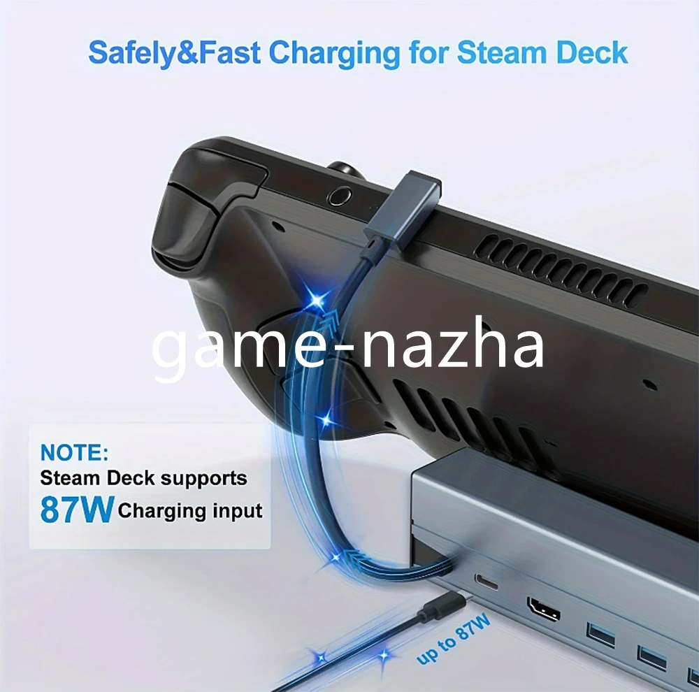 

3 шт. для док-станции Steam Deck Type-C 6 в 1 для док-станции Rog Ally, подставка 3 * USB 3,0 HDTV 4K при 60 Гц Gigabit Ethernet PD 100 Вт, концентратор
