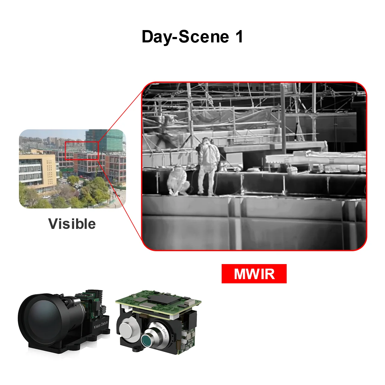 MCT Cooled 320x256 50Hz Cooled Mid-Wave Infrared (MWIR) Cameras Gas Detection Thermal Camera For Pipeline Inspection