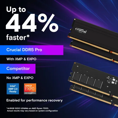 Crucial Pro DDR5 RAM 48 64 96GB Kit 5600 6000MHz Overclocking Desktop Gaming Memory AMD Expo Compatible
