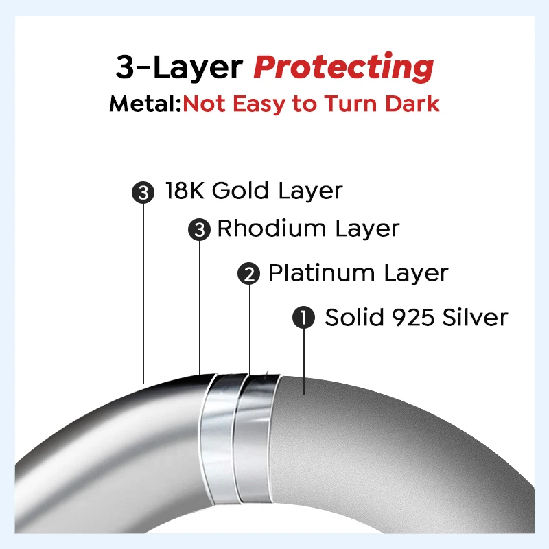 GRA 1CT موضة معتمد مويسانيتي الماس خواتم الخطبة للرجال ريال 925 فضة هدية للذكرى السنوية مجوهرات #5