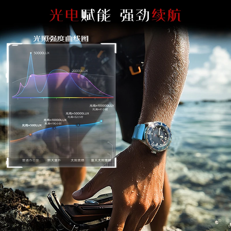 NORTH EDGE 2025 nuevo reloj de buceo TRITON con energía Solar, relojes de cuarzo de lujo para hombres, caja de acero inoxidable 316L resistente al agua 300M