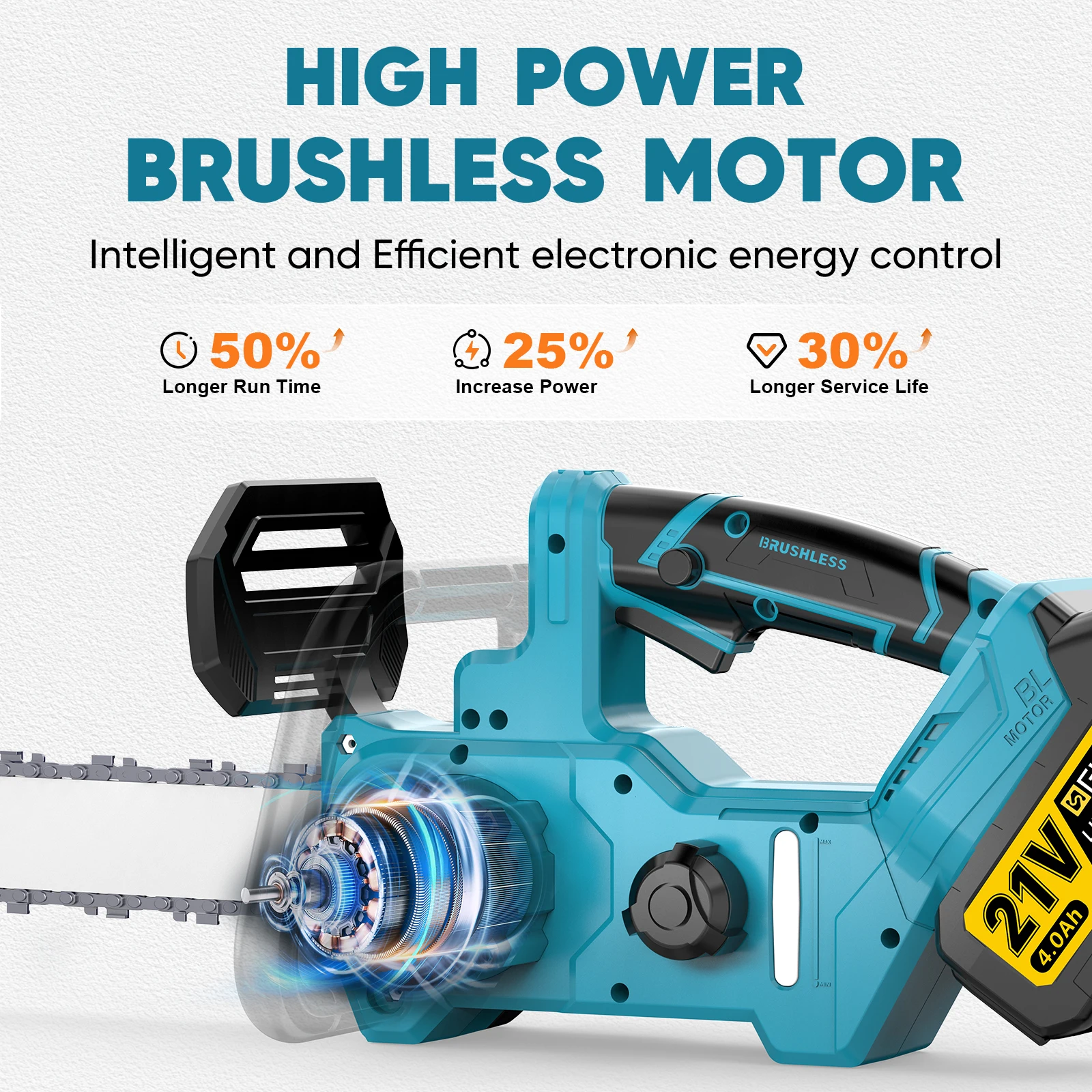 Gisam Bezszczotkowa 12-calowa  – Cordless Chainsaw 12 Inch Battery recenzja i cena