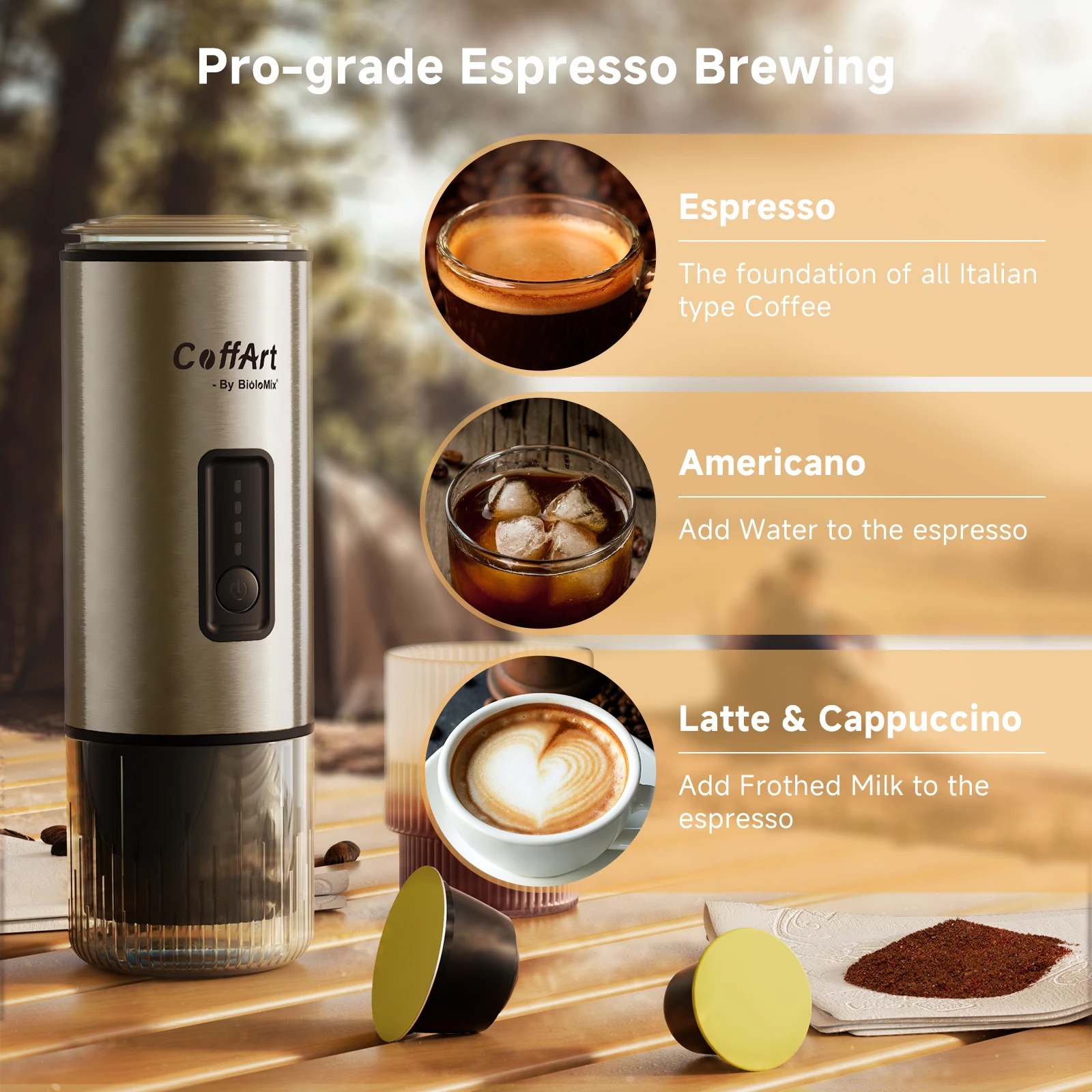 

Портативная кофемашина USB/12 В для Nespresso, Dolce Pods и кофейного порошка — дорожная эспрессо-машина 3-в-1