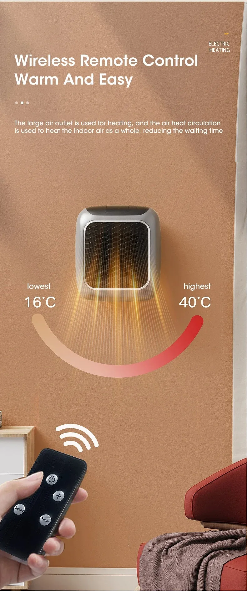 Mini-Wandheizgerät 400W mit Fernbedienung, kleiner Heißluft-Heizlüfter für Schlafzimmer und Badezimmer – Detail 2