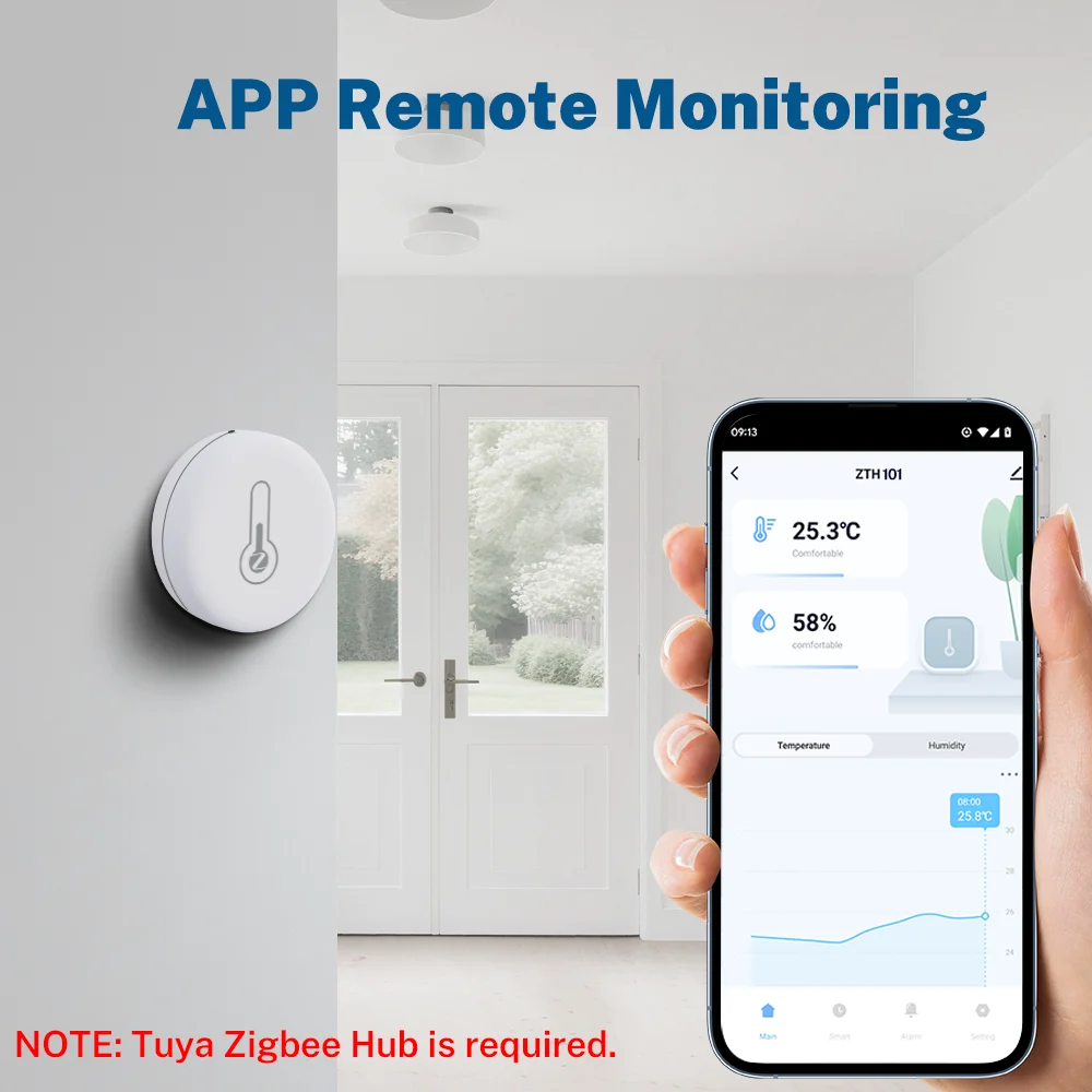 Tuya Zigbee Temperature Humidi - Zigbee Gateway recension och pris