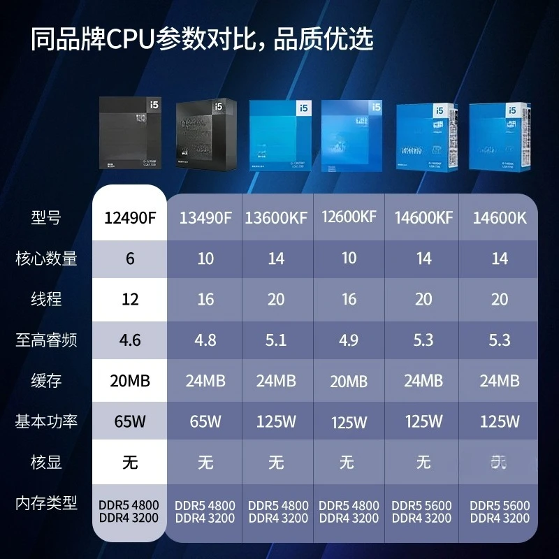 i5 12490F/12600KF/14600KF B760 CPU 마더보드 패키지 액세서리에 적용 가능 썸네일 3
