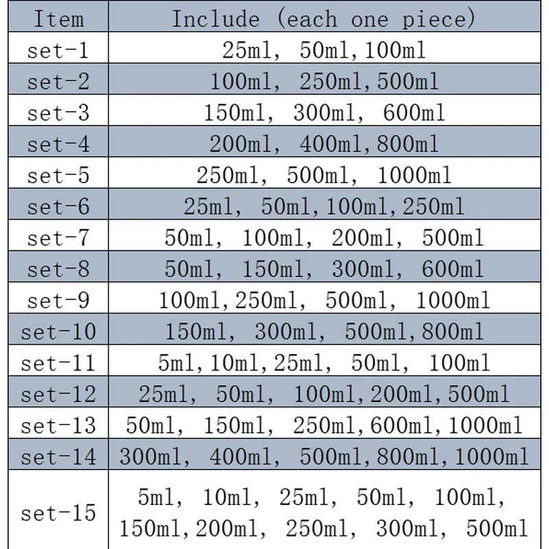 Imagem -02 - Diferentes Conjuntos de Copo de Medição em Escala Resistente ao Calor de Laboratório Vidro de Borosilicato Copos de Medição de Vidro Químico