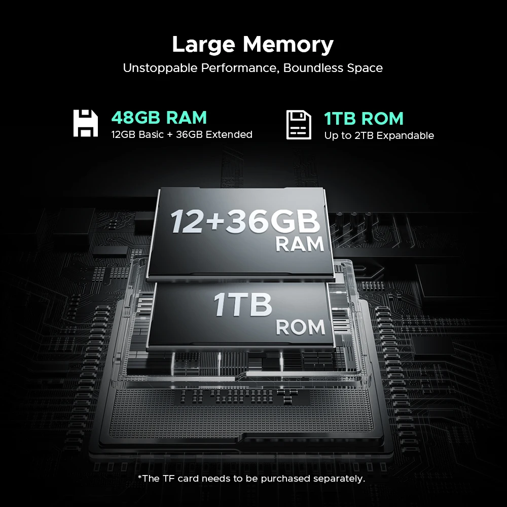 World Premiere DOOGEE S200 Ultra Rugged Phone 48GB+1TB Dimensity 7400 6.72” FHD+120Hz Screen 11000mAh Battery 66W NFC Smartphone