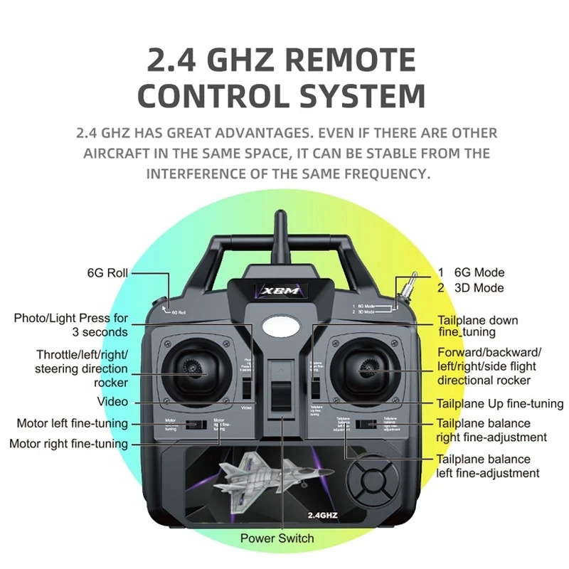 J20 Fighter 2.4G 4CH aereo telecomandato 3 d6g modalità 180 gradi RC aereo schiuma RC giocattoli aerei per ragazzi adulti regalo