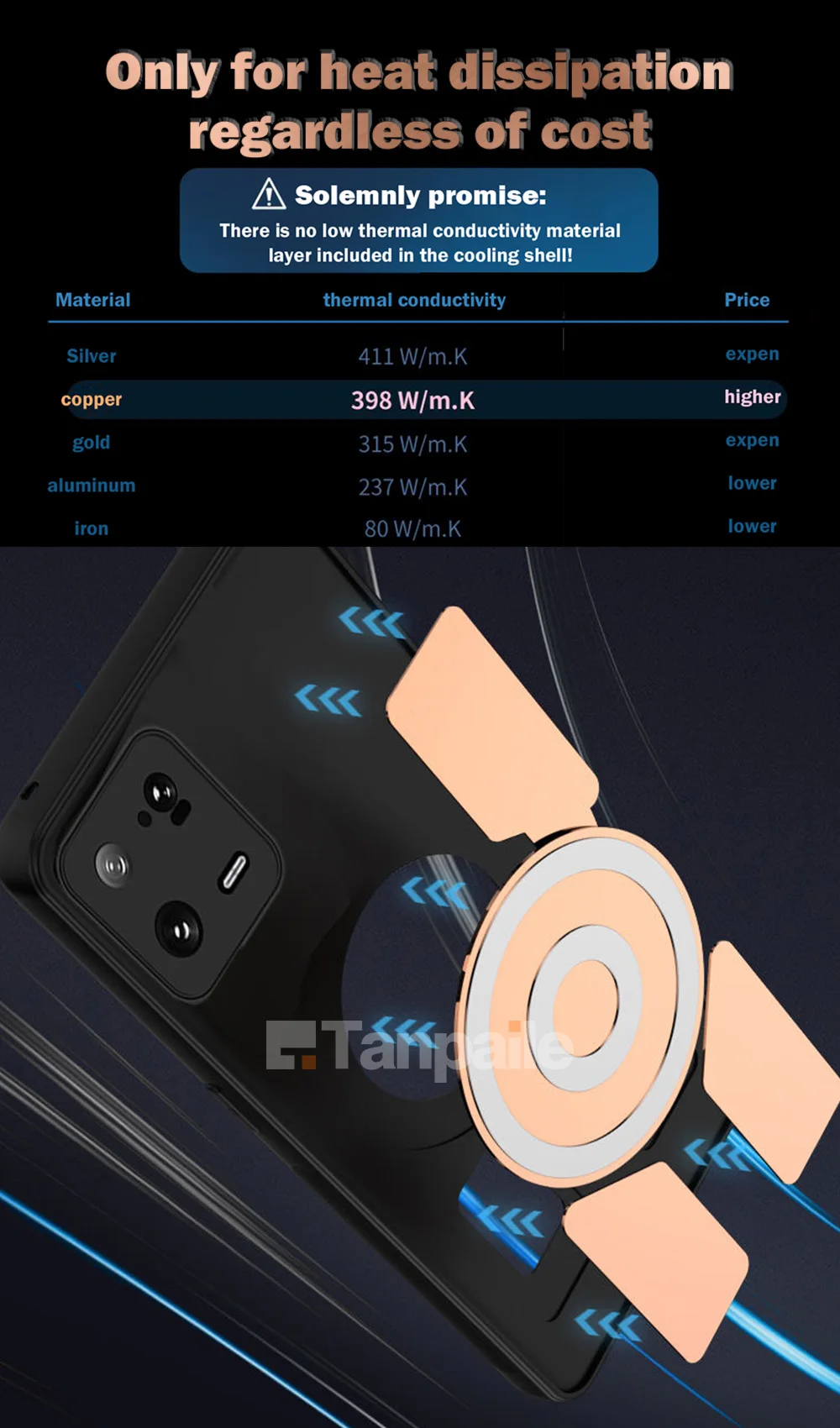 Magnetic Cooling Phone Case For Redmi Note 13 Pro 12 11T POCO F5 X5 X4 GT Shockproof Copper Heat Dissipation Metal Back Cover