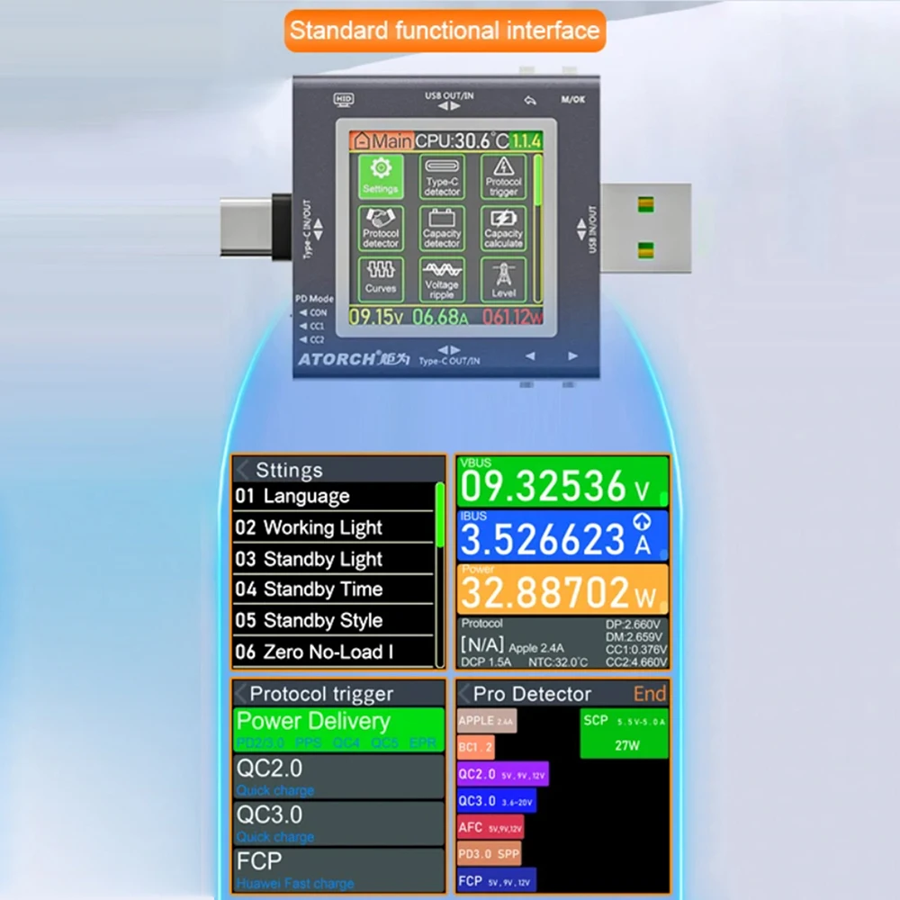 

TU13 Тип C USB Вольтметр Зарядное устройство для мобильного телефона Многофункциональный измеритель напряжения Тестер мощности постоянного тока 0-50 В 6,5 А Монитор емкости
