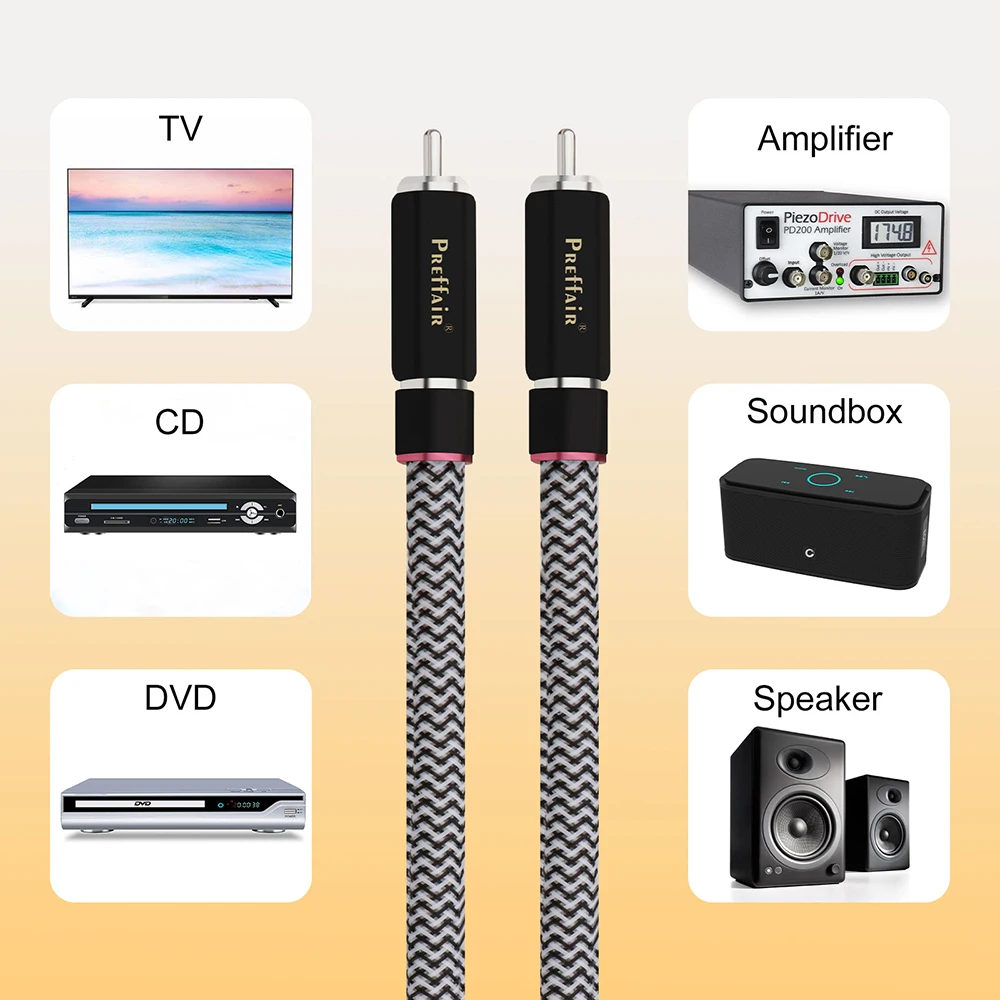 

Preffair Audiophile 110 Ohm Digtal Coaxial Cord RCA Cable OCC Multiple Shielded HiFi Stereo Audio Wire with Silver Plated