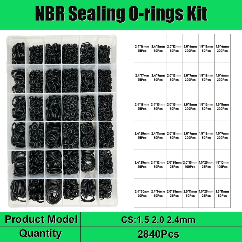 Gummi O Ring Öl beständigkeit nbr Dichtung scheibe schwarz O-Ring Hoch temperatur wasserdicht cs1/1.5/2.0/2.4/3 Sanitär dichtung oring – Detail 10