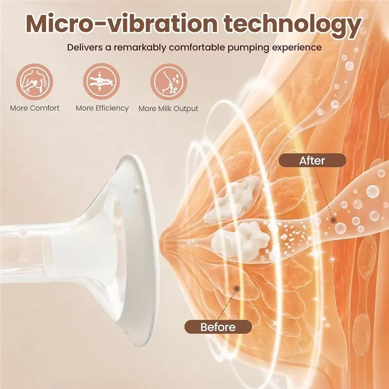 Excellent-Wearable Breast Pump 2-In-1 Wearable & Bottle Cups With 4 Modes, 9 Levels