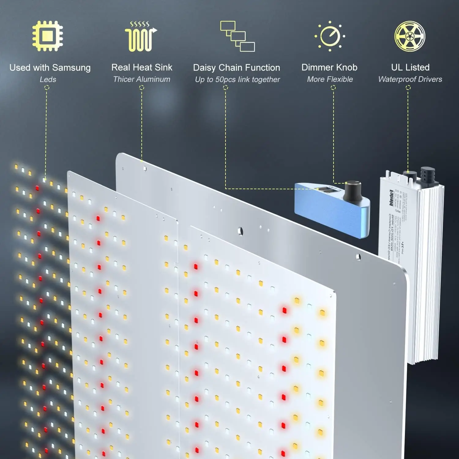 실내 식물 LED 성장 조명, LM 281B LED 데이지 체인, 전체 스펙트럼 성장 램프