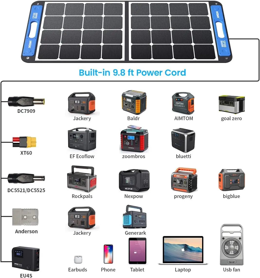 Xtar Sp100 100W Solar Panel, Portable Panel Power, Foldable Panel With Independent Charger, Power Panel