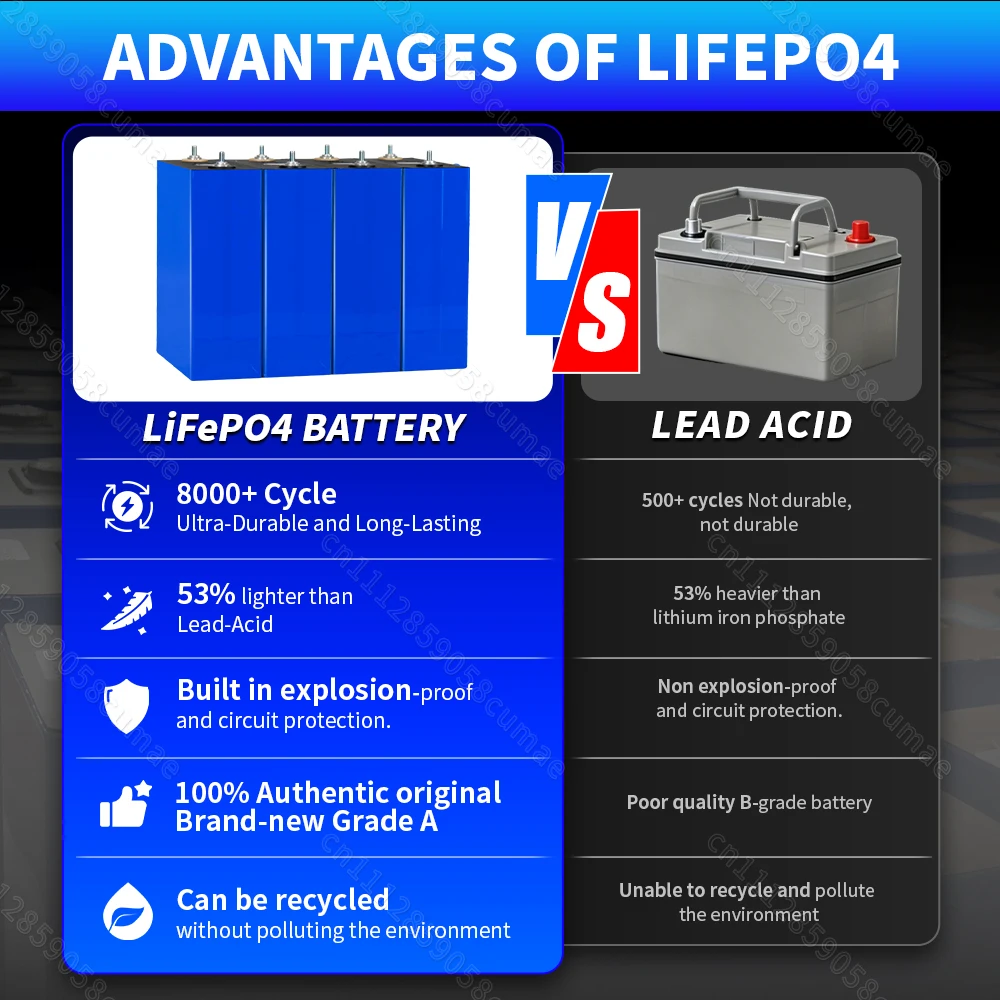 Brand New 3.2V 320Ah LiFePO4 B - Outdoor Camping Brands 评论和价格