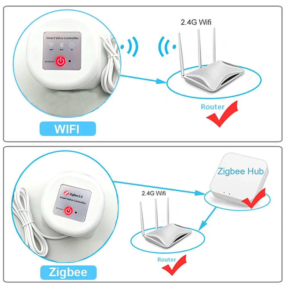 DN15 to DN40 Wifi Smart Water Valve 1/2" 3/4" 1" Zigbee Garden Watering Timer Auto Irrigation Controller Works with TUYA APP image 2