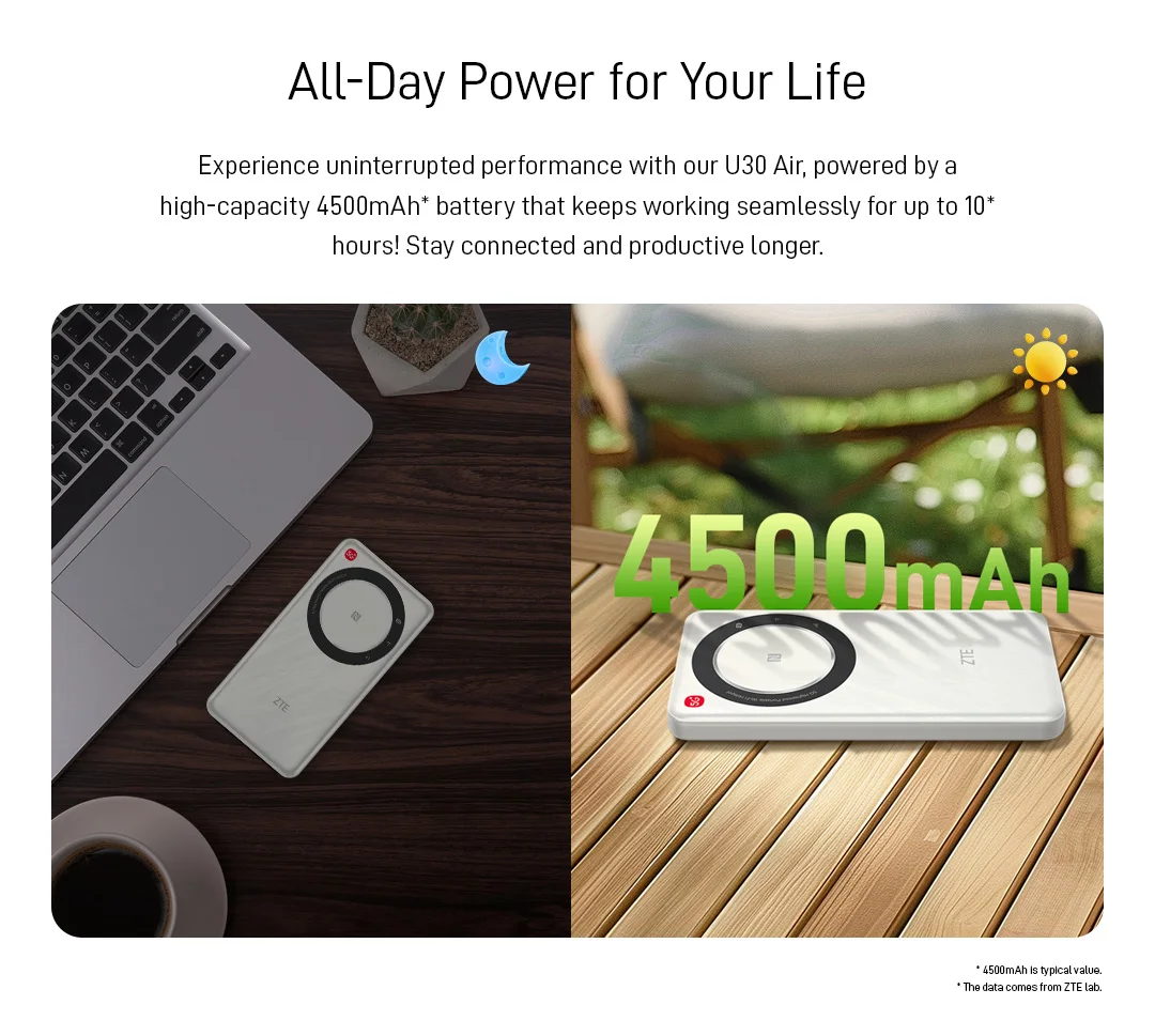 Router WiFi ZTE U30 Air 5G Proket 500Mbps 2.4/5GHz LTE Hotspot portatile NFC Sim Card 4500mAh Router mobile Tipo-C