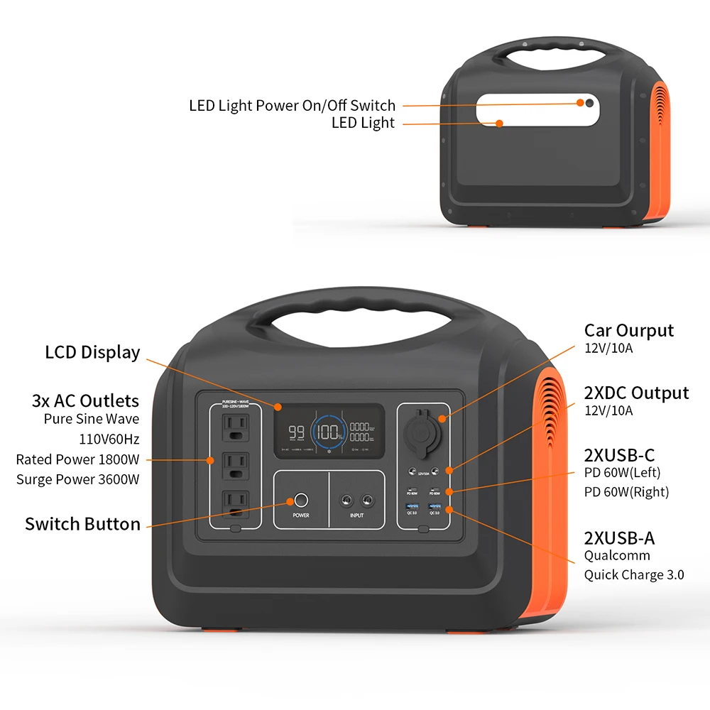 Thorp 1800W 1488Wh Solar 240 Volt Portable Power Station Camping Mobile Power Station