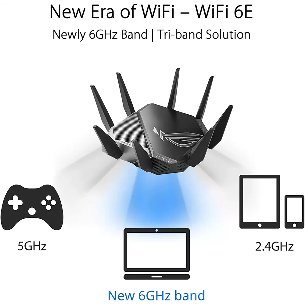 WiFi 6E  Tri-band Wireless Router GT-AXE11000 80%new