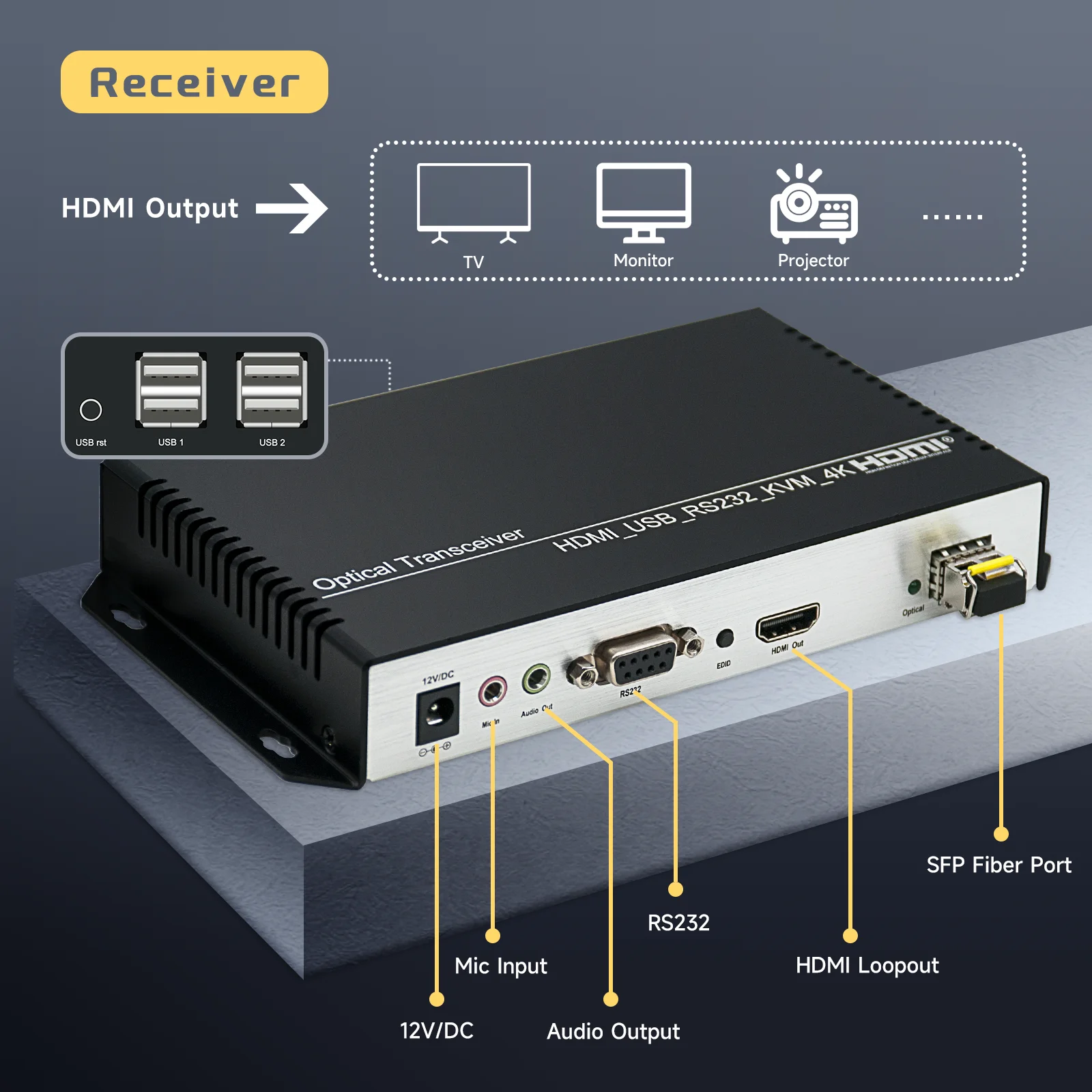 4k * 2k hdmi kvm Glasfaser-Extender 20km mit rs232/usb/audio/mic/edid über Single-Mode 1-Core lc 4k Glasfaser kvm Extender