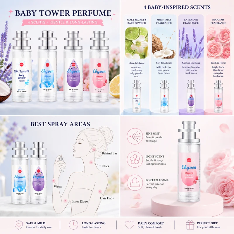 2ocs 35ml Baby Powder Perfume - Perfume Lavender Fragrance recensione e prezzo