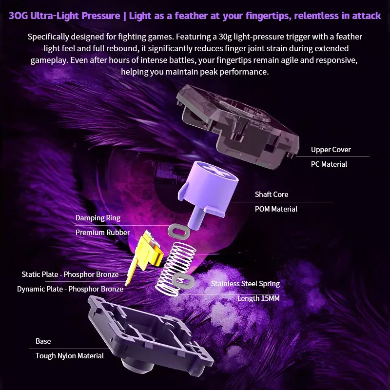 Kailh Purple Iris Silent Switch 30g Purple Iris mini Low Profile