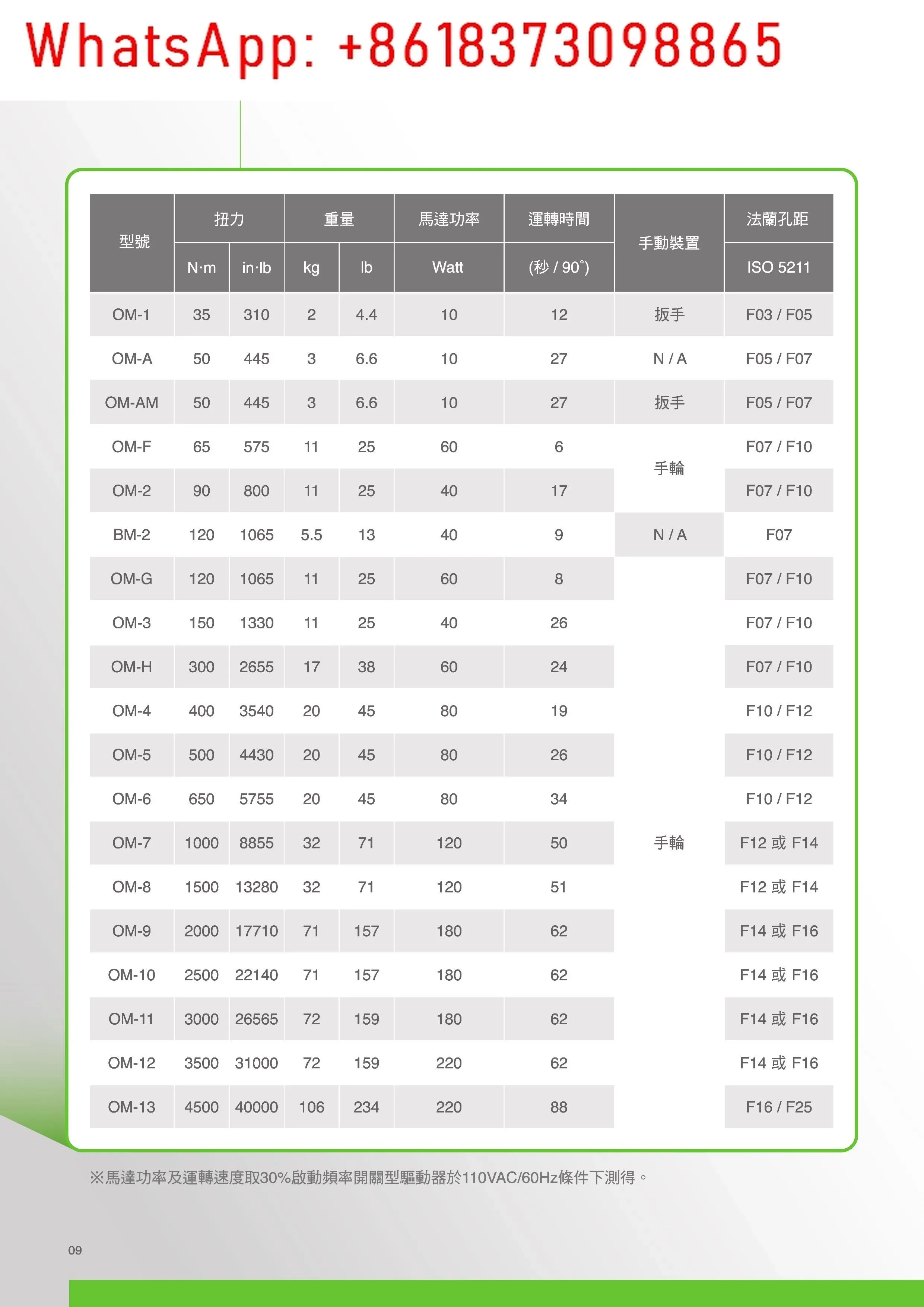 المحرك الكهربائي الأصلي يامانو SunYeh OM-1 صمام كهربائي
