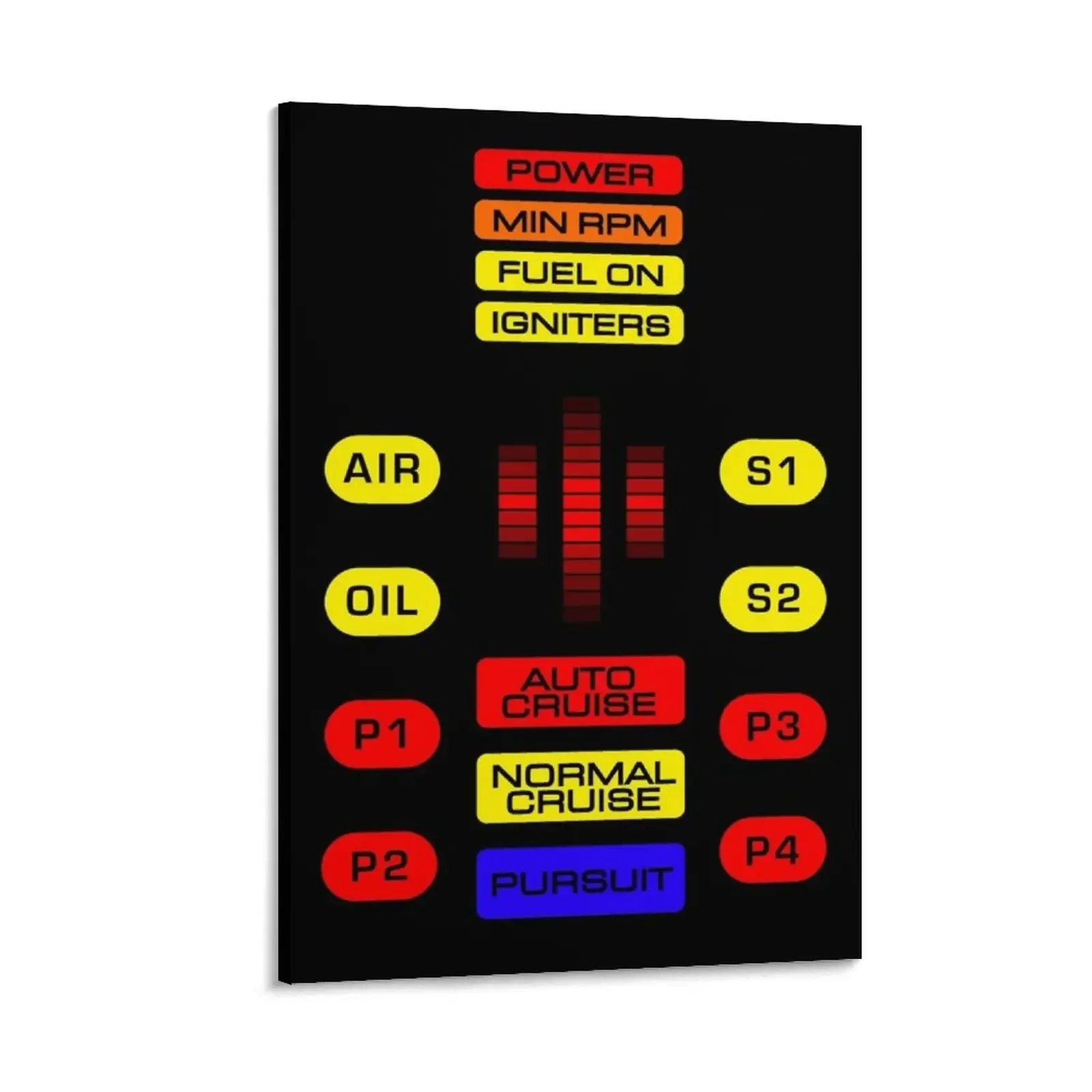 

KITT Dashboard HUD Canvas Painting aesthetic room decoration wall frame for living room Paintings on canvas for living room