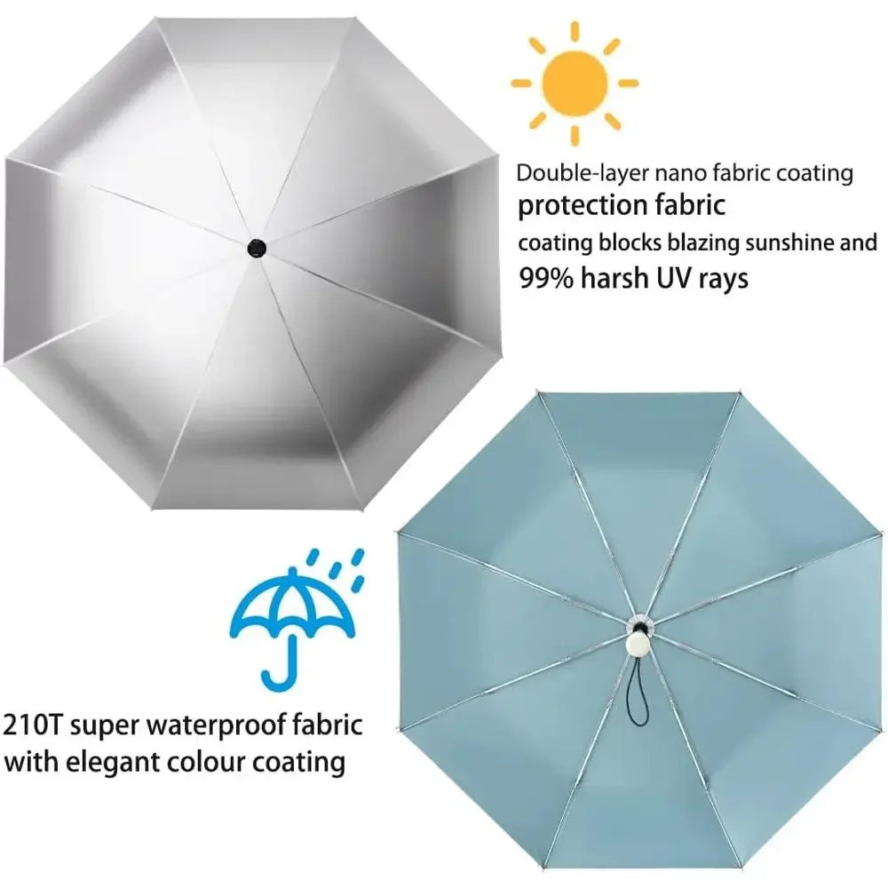 Coating Layer Fabric Blocking UV 99.9% Sun Umbrella Compact Folding Travel Umbrella Automatic Folding Windproof Umbrellas for Me - view 5