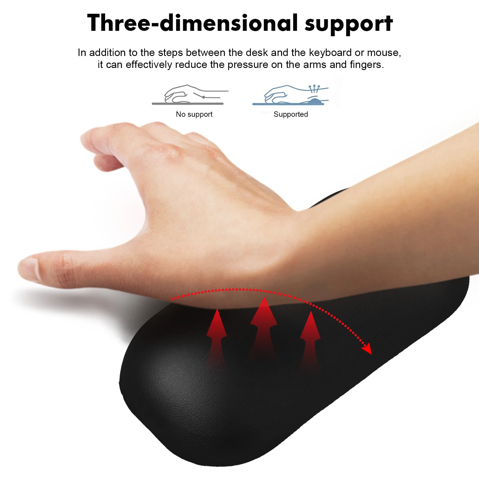 2Pcs Mouse Wrist Rest Silicone Ergonomic Support Cushions Non Slip Wrist Pads for Computer Office Gaming