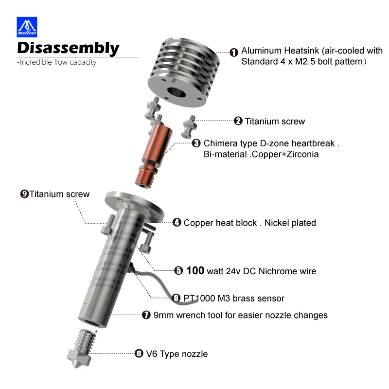 Mellow All Metal Goliath Air / Water V2 Hotend untuk Printer 3D Kecepatan Tinggi Vzbot Voron HevORT Replace Dragon Crazy