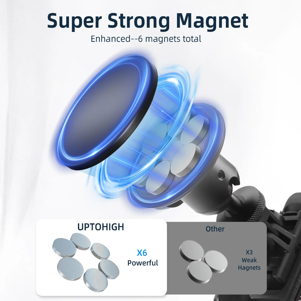 Flymile 마그네틱 베이스 카메라 마운트, DJI 포켓 3 카메라 어댑터, 360 ° 볼 헤드 포함, 1/4 인치 나사 금속 브이로그 사진 스탠드