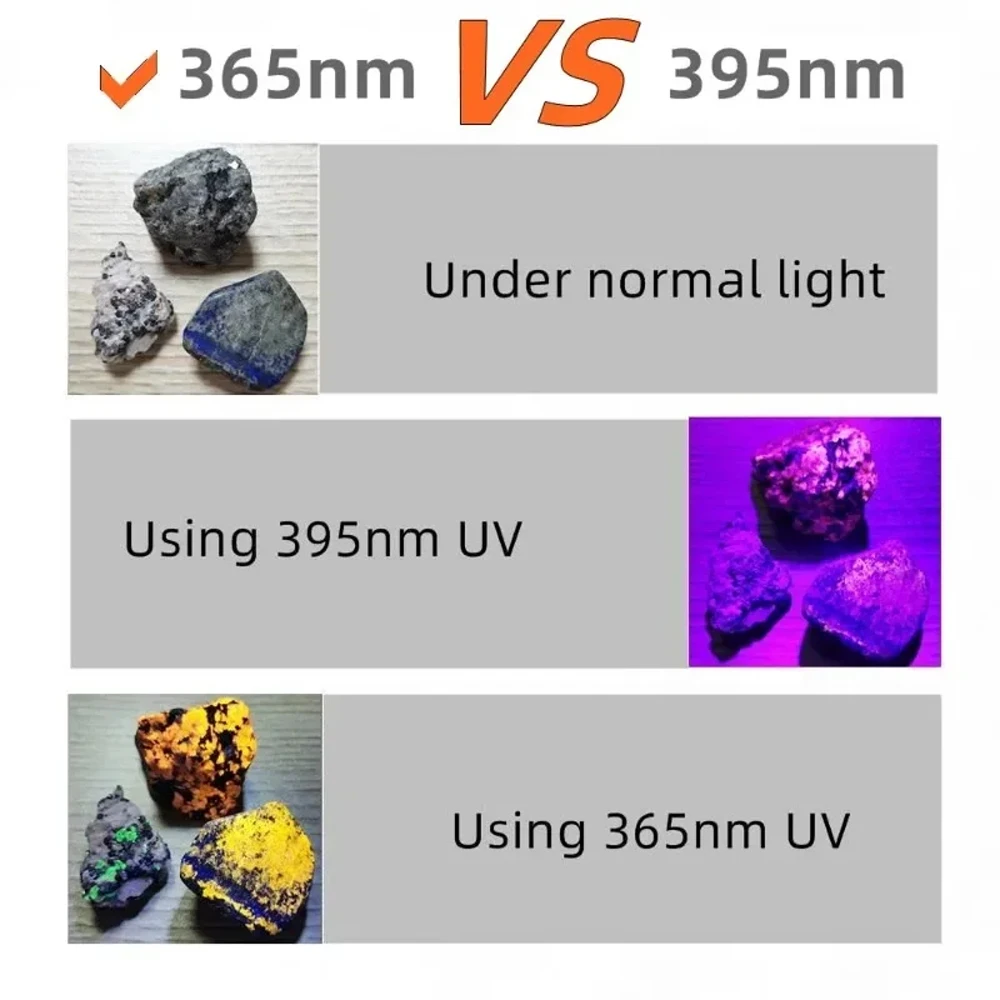 365/395nm UV Flashlight Zoom Type-C USB Rechargeable Black Light For Identification,Pet Urine Detection,Scorpion With Battery