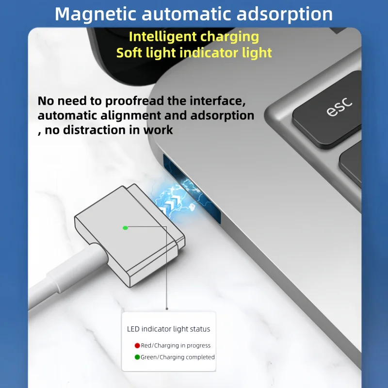 Кабель USB-C — Magsafe 1L/2T, для MacBook Air/Pro 45 Вт, 60 Вт, 85 Вт, 12/13/15 дюймов, поддержка быстрой зарядки PD, прочный тканый материал.