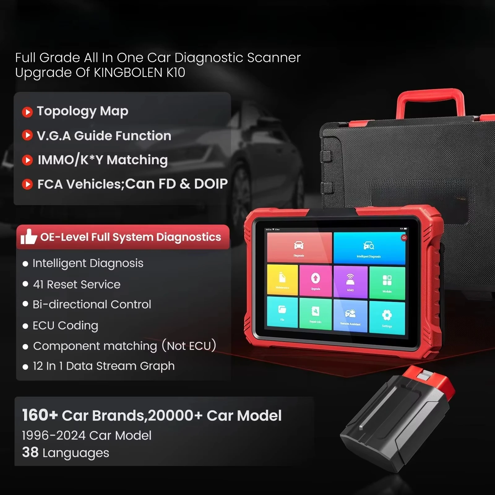 K10 PRO Advanced Full System Car Diagnostic Tools Topology Map ECU Coding FCA AutoAuth CANFD & DOIP