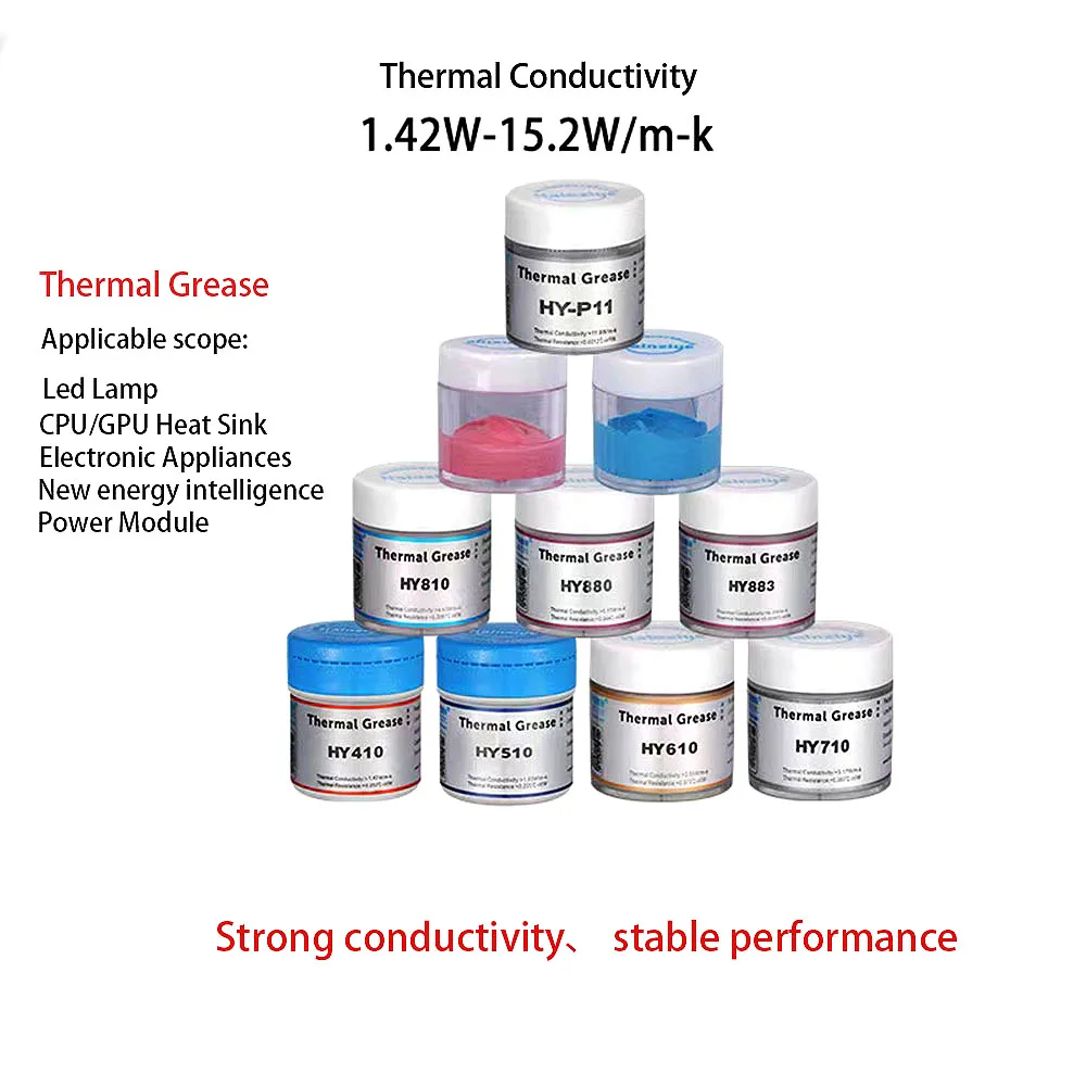 

HY410/HY510/HY610/HY710/HY810 Nano 10g Grey Silicone Compound Thermal Paste Conductive Grease Heatsink For CPU GPU PC Cooling