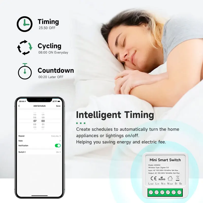 IHSENO ZigBee 16A Smart Switch Tuya Smart Home Automation Mini DIY Breaker Relay Module 2-way Control Voice Works with Alexa