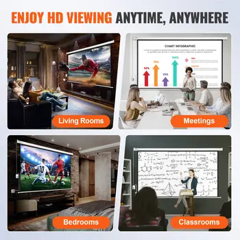شاشة عرض كهربائية بمحرك من SucceBuy، مقاس 100/120 بوصة، نسبة عرض إلى ارتفاع 16:9، دقة 4K 1080 HD، شاشة عرض أفلام جدارية للعائلة والمنزل والمكتب والمسرح المنزلي 10 best sales شاشة عرض آلية - №1