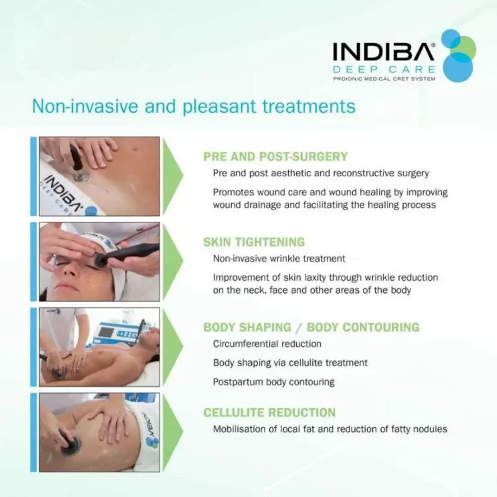 INDIBA 448KHZ Spain Technology RF Slimming Machine Deep Beauty Skin Rejuvenation Face Lifting High Frequency Weight Loss Device