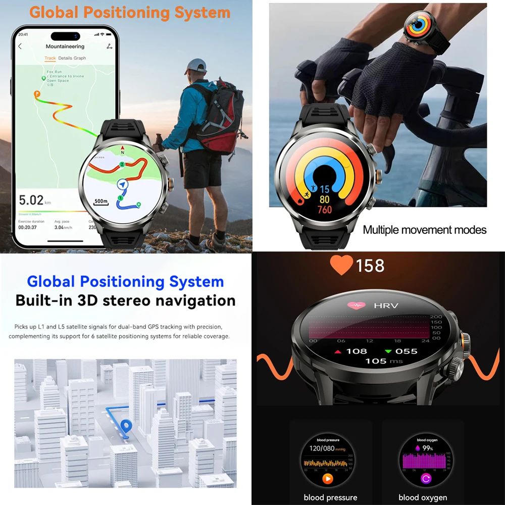 5G/4G Full Netcom Smart Watches 680*680 AMOLED 8GB+128GB RAM 1880mah Battery 900W Camera GPS WIFI Google APP Download Smartwatch