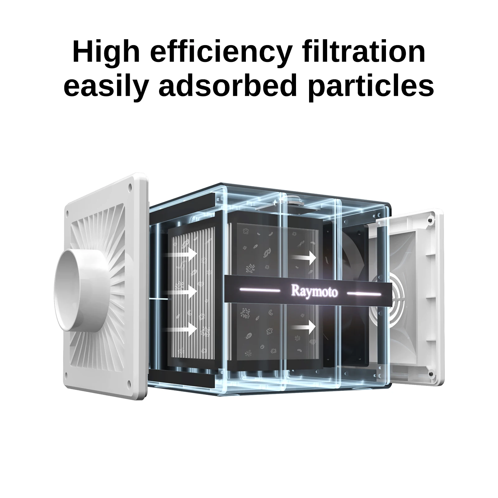 Portable Smoke Purification Dust Removal High-Speed Powerful Smoking Desktop Air Purifier For Laser Engraving/Cutting, Wood Burn
