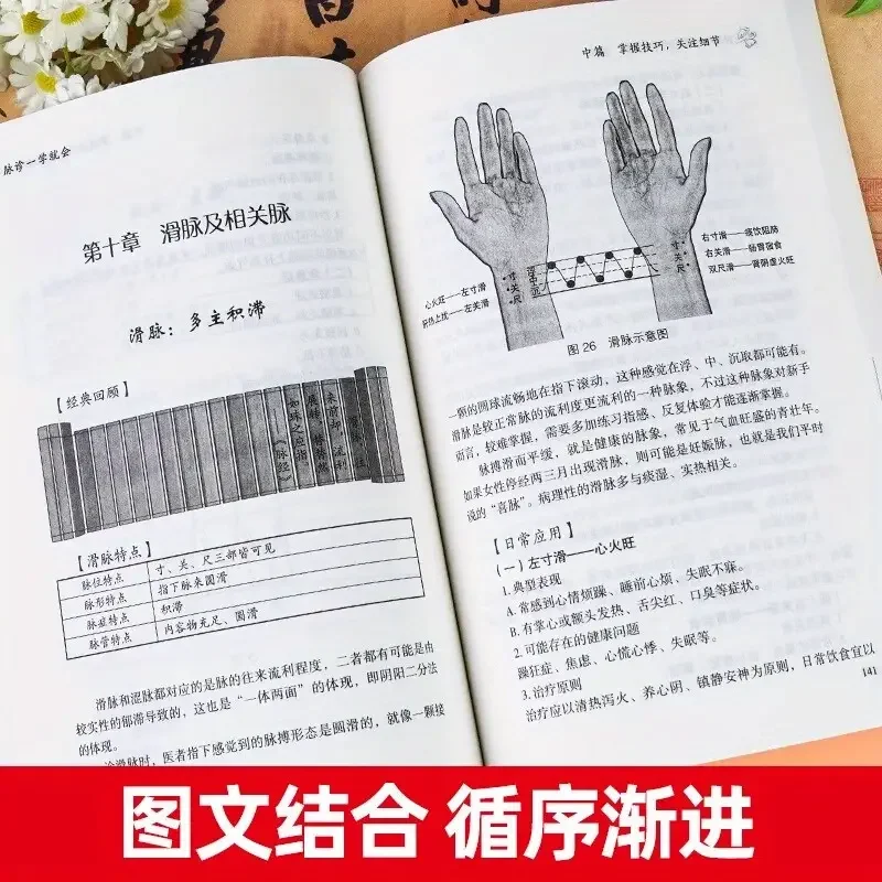 Introduction to Pulse Diagnosis in Traditional Chinese Medicine