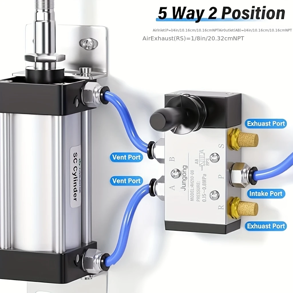 

1/4" NPT Heavy Duty Metal 5 Way 2 Position Solenoid Valve Manual Push Pull Handle And Air Operation - Direct Mount For Pneumatic