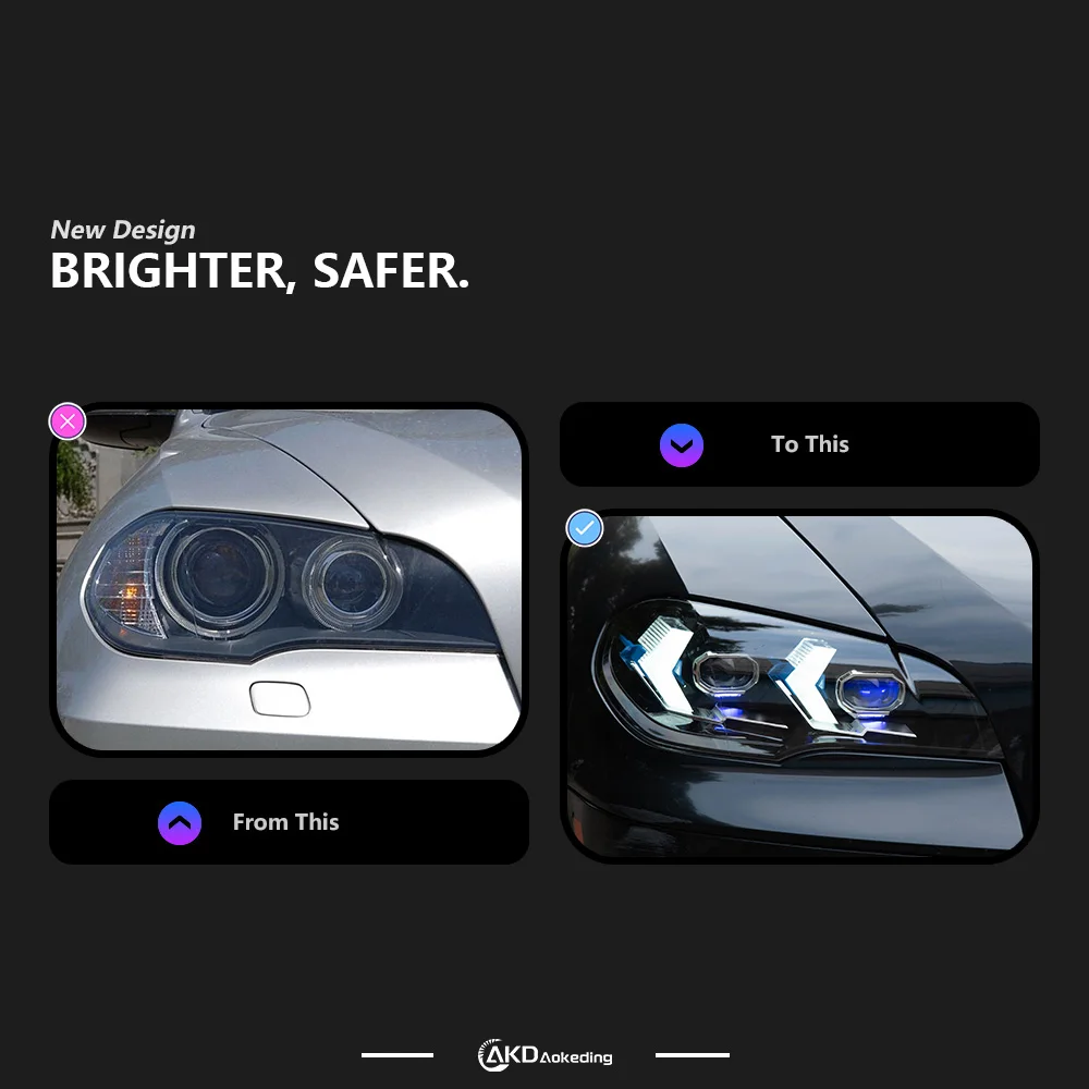 Car Front Head Lamp For BMW X5 E70 LED Headlight Projector Lens 2007-2013 X5M DRL Signal Animation Automotive Accessories