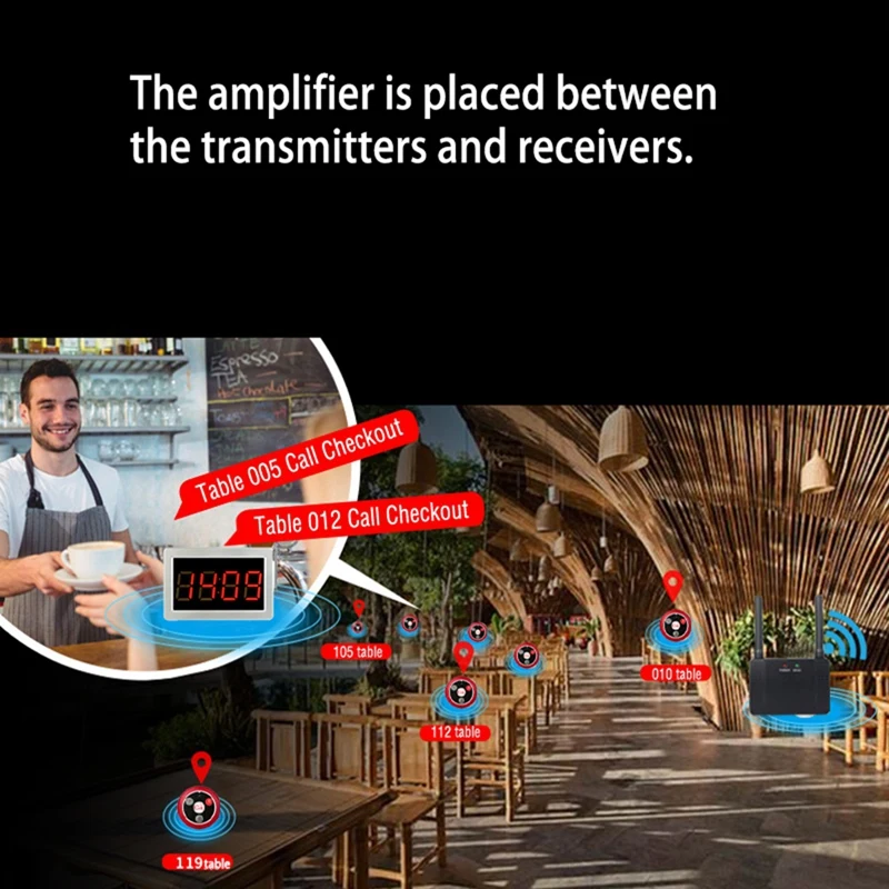 RF 무선 리피터 신호 증폭기 학습 코드 익스텐더, T117 통화 단추 433Mhz F4408A 액세서리, 500MW